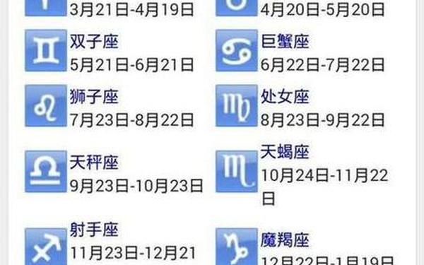 新历521是什么星座的—阳历521阴历是多少 新历521是什么星座的—阳历521阴历是多少