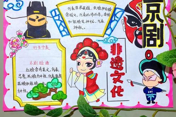 国粹文化手抄报 弘扬国粹传承文化诗句