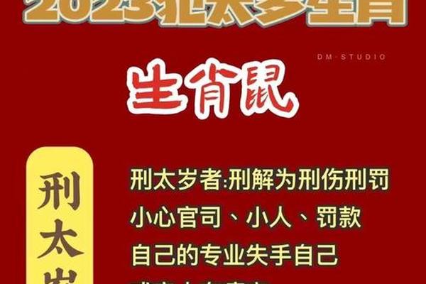 2023年生肖鼠1984运势大全
