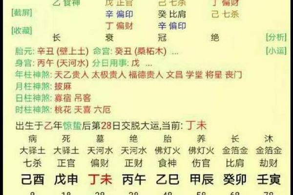 八字官多 八字官多