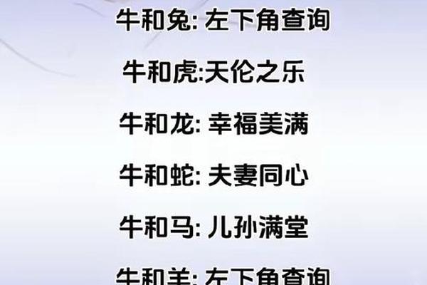 生肖牛和什么生肖相冲-属牛最忌讳的两个属相