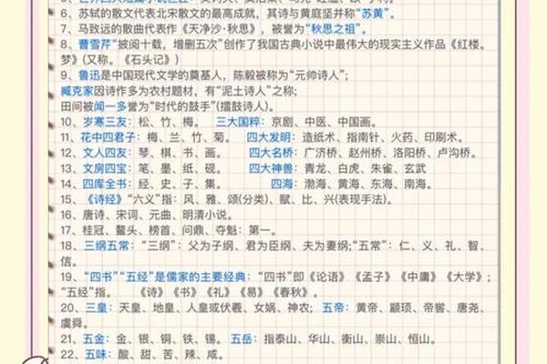 古典文化常识高考知识点(文化常识高考必考120个)