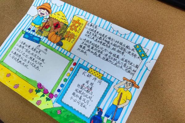 中国传统农耕文化手抄报(农耕文化手抄报简单 漂亮)