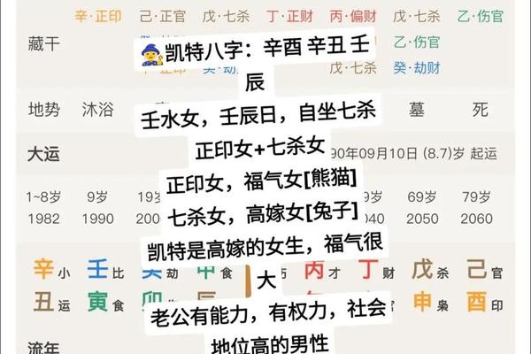 寡妇八字