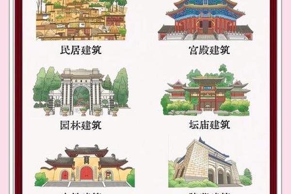 建筑文化(建筑文化的基本定义)