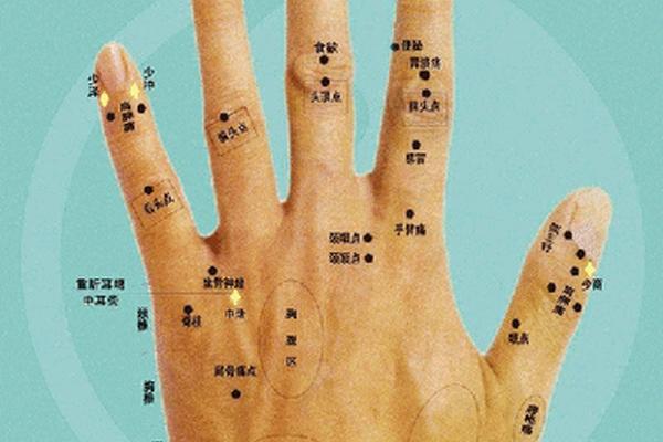 女人手痣相最准图 女生_女人手痣的位置与命运图解