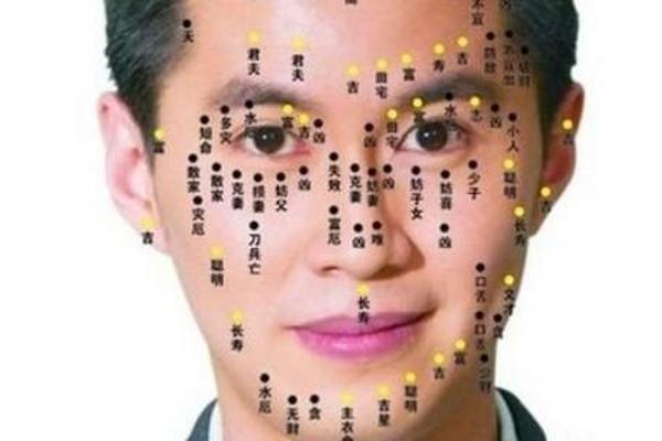 男子鼻子痣相,男人鼻子痣相最准图