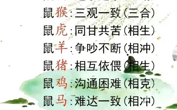 属猴与属虎婚配好不好豆瓣_属相虎和属相猴婚姻合适吗 属猴与属虎婚配好不好豆瓣_属相虎和属相猴婚姻合适吗