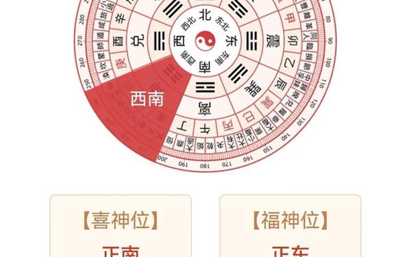 74虎女今日打麻将偏财运(74属虎人今日打牌财运方位) 74虎女今日打麻将偏财运(74属虎人今日打牌财运方位)