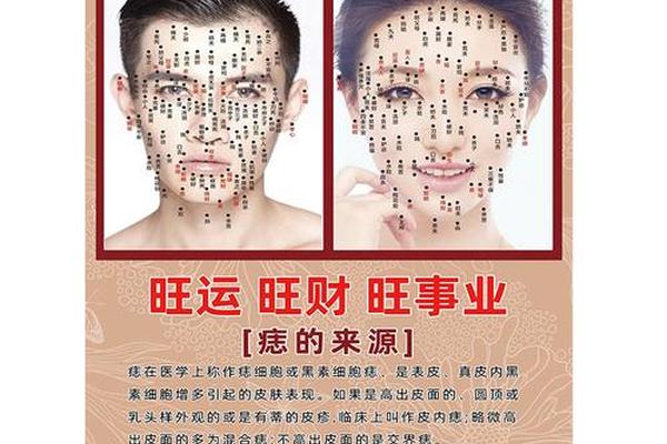 观相电影的点痣;点痣面相 观相电影的点痣;点痣面相