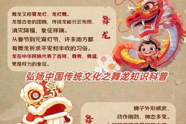传统龙文化传承(我们如何弘扬传统文化)