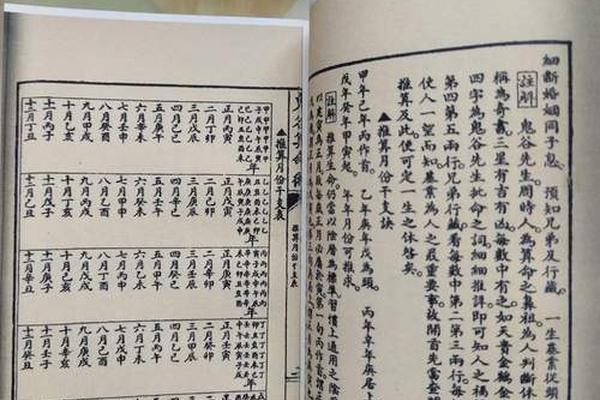 鬼谷子八字算命