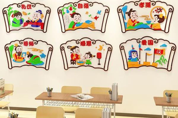 民间文化主题墙幼儿园_家庭文化墙设计效果图