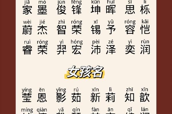 宝宝起名网大全