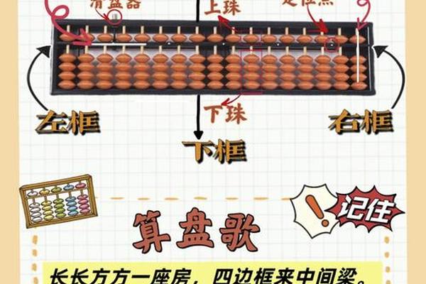 非遗珠算文化传承人(珠算的文化意义和影响)