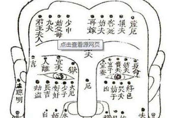 痣相脾隐啥意思-女人痣相图解