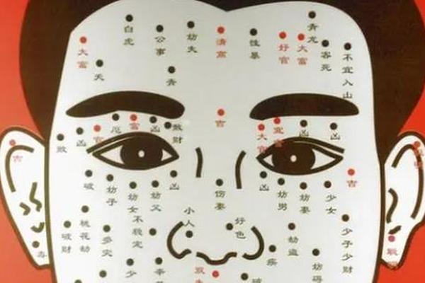 桂林看痣相的地方、桂林哪里算命比较准的