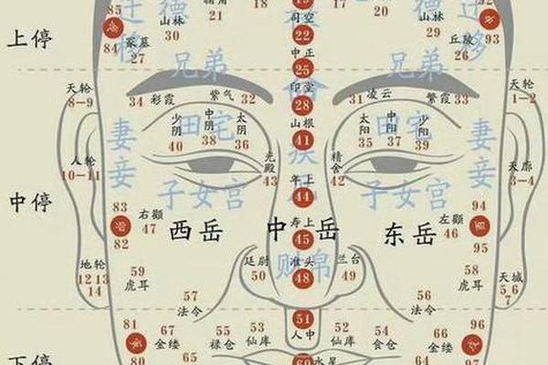 额头上痣男相(男额头痣代表什么图解)