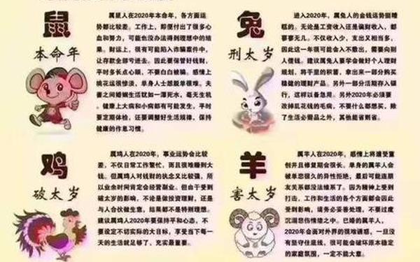 属兔的多少年多少岁 属兔的多少年多少岁