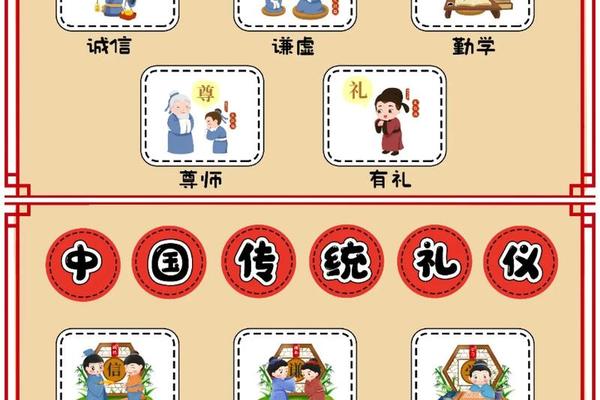 中华文化有哪些(中国100种传统文化)