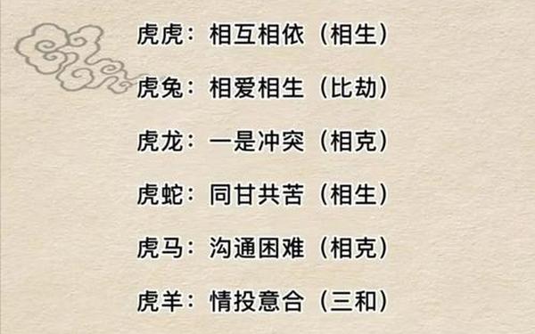 属虎跟龙结婚好吗(属龙的和属虎的人结婚好不好) 属虎跟龙结婚好吗(属龙的和属虎的人结婚好不好)