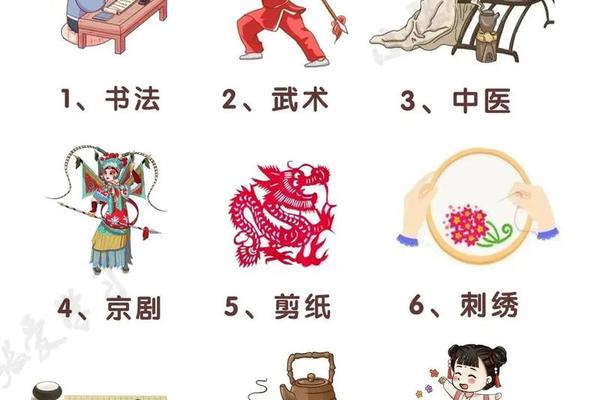 中国的文化有哪些-象征中华文化的东西