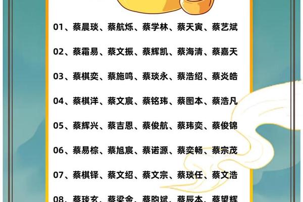 姓蔡宝宝起名