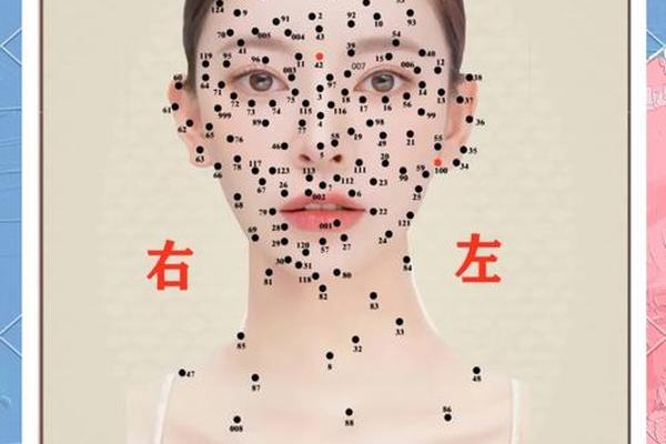 痣相占卜问题文案、测痣相app 痣相占卜问题文案、测痣相app