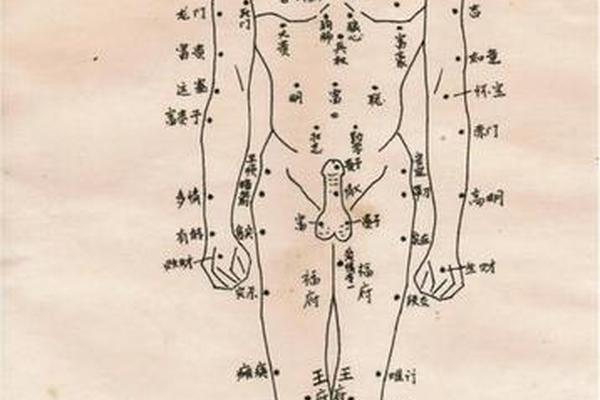 男人面相与痣相有关吗-男人全身痣相图解命运