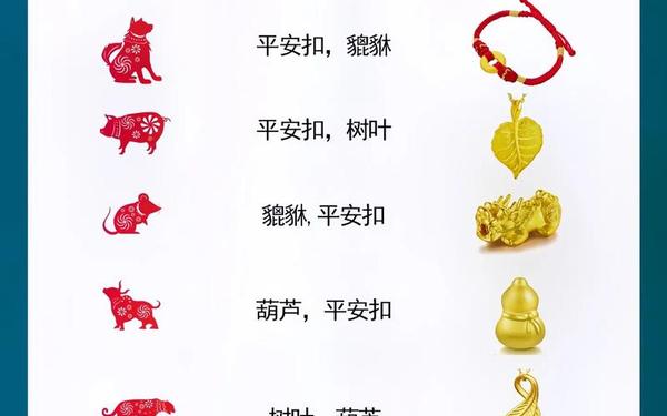 属龙人佩戴什么旺自己,属龙人一生佩戴吉祥物 属龙人佩戴什么旺自己,属龙人一生佩戴吉祥物