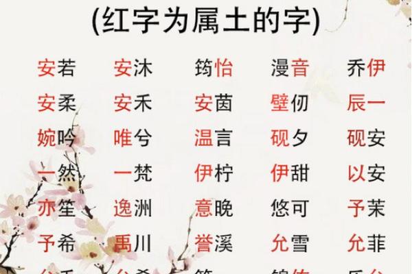 生辰八字免费取名