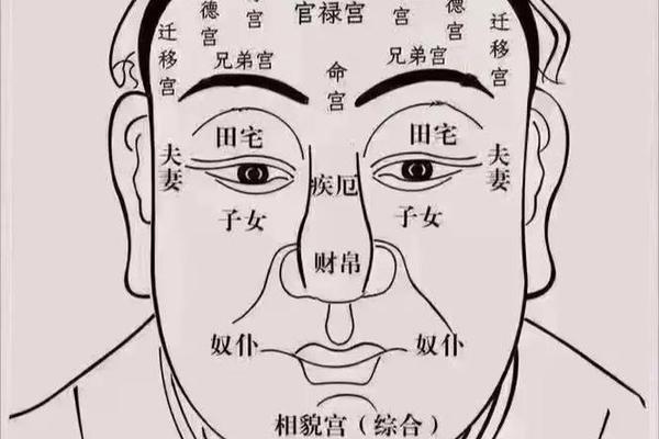 鼻头侧面痣相—鼻子侧边的痣是什么痣