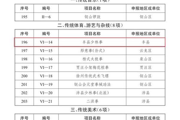 地方文化博主前十名-中国文化之乡前十名 地方文化博主前十名-中国文化之乡前十名
