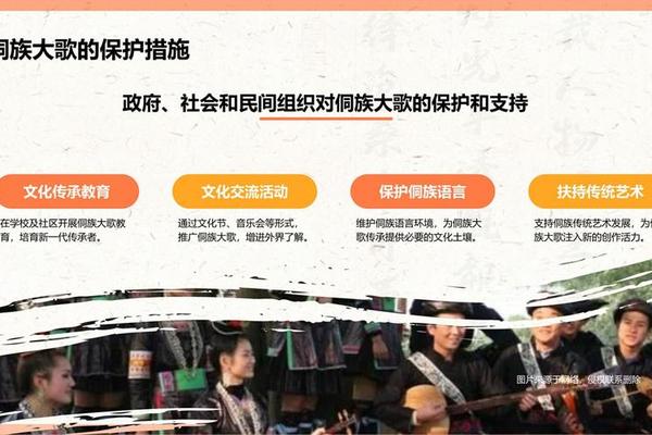 侗族文化简介;侗族的介绍