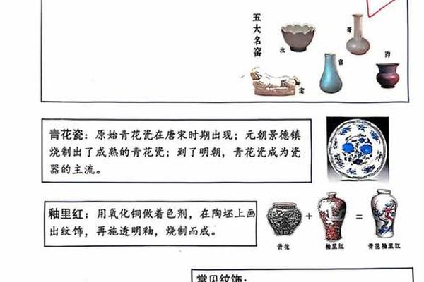 陶瓷文化的美句;陶艺的唯美句子