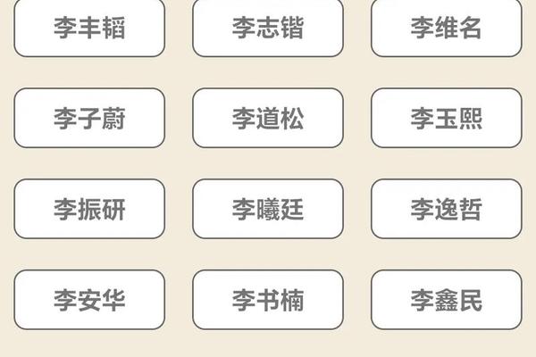 姓李的宝宝起名