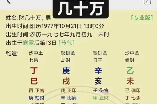 八字看名气