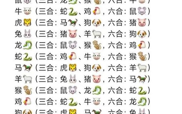 生肖属兔有哪些年 生肖属兔有哪些年