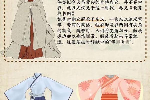 服饰文化介绍—中华服饰文化
