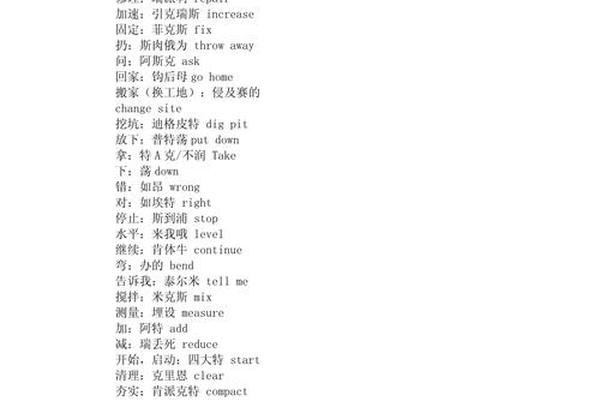 建筑文化英语(工程英语翻译软件) 建筑文化英语(工程英语翻译软件)