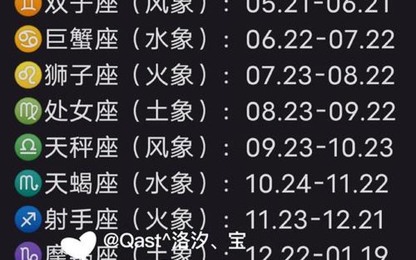 十二星座有哪些？-十二星座能活几岁
