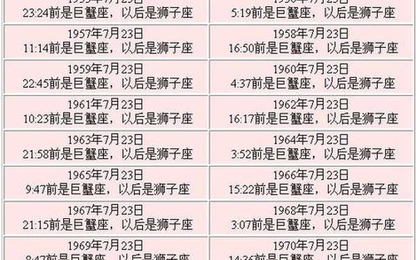 农历星座查询最新—查自己的星座 农历星座查询最新—查自己的星座