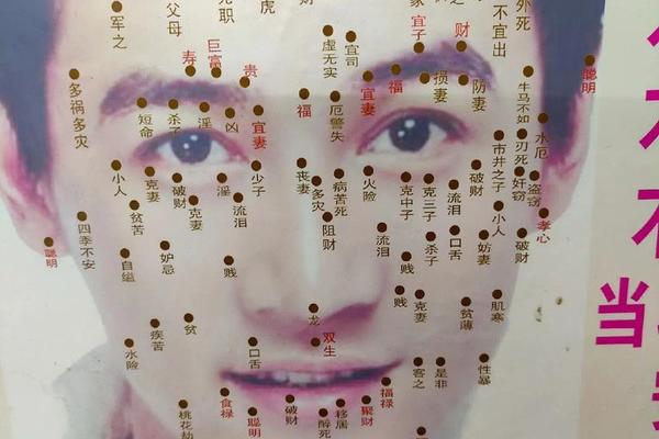 旺夫相痣点了会怎么样、女人旺夫痣是什么意思