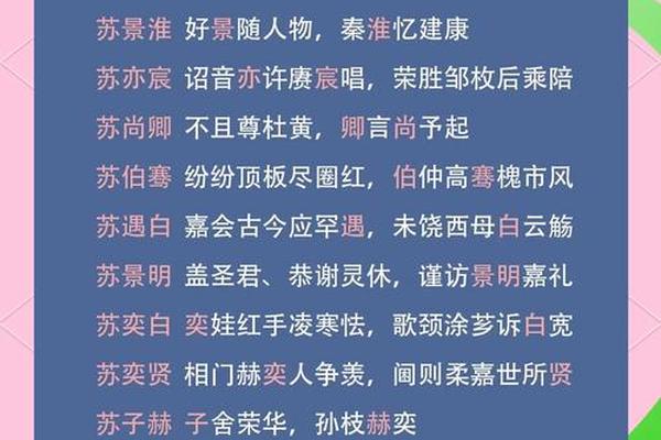 苏航姓名测试