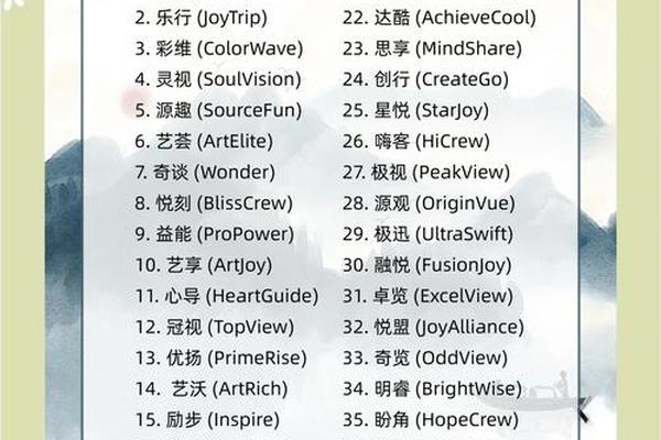 现代文化传媒公司起名、适合传媒公司的名字有哪些