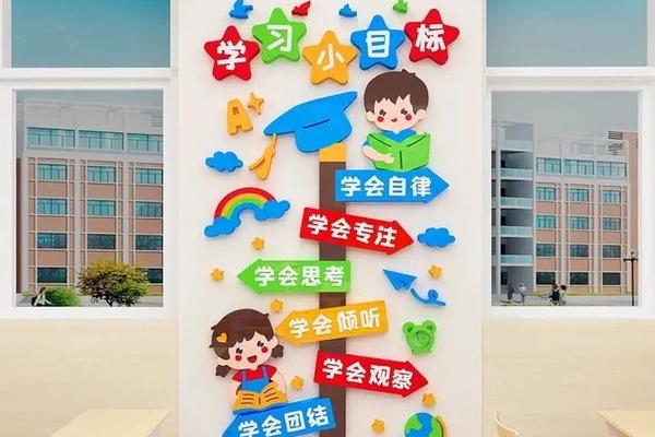 班级特色文化墙装饰—文化墙创意设计模板