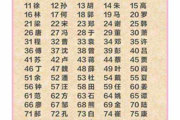 从姓名表中找出所有姓名
