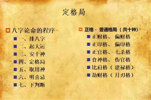八字的特殊格局