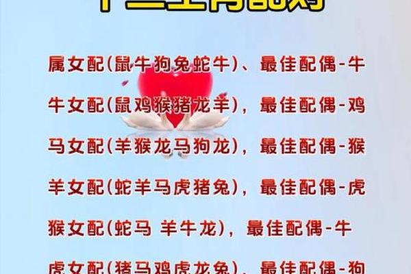 1996男鼠1998女虎哪一年结婚好
