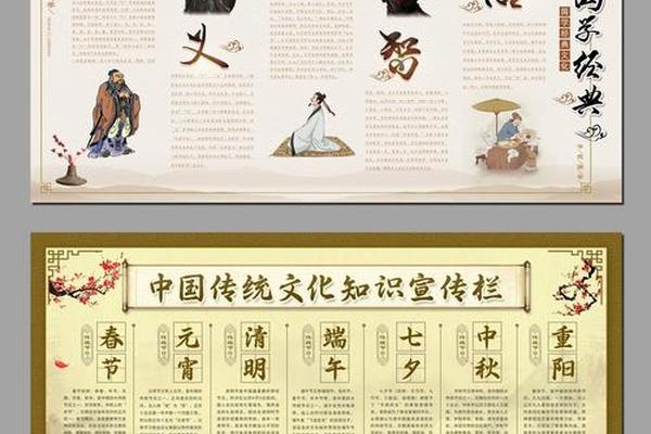 经典文化素材,传统文化热点素材